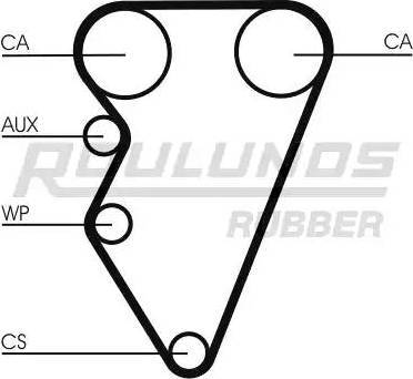 Roulunds Rubber RR1320 - Зубчатый ремень ГРМ autosila-amz.com