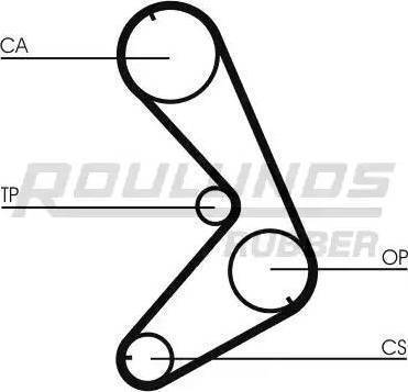 Roulunds Rubber RR1296K1 - Комплект зубчатого ремня ГРМ autosila-amz.com