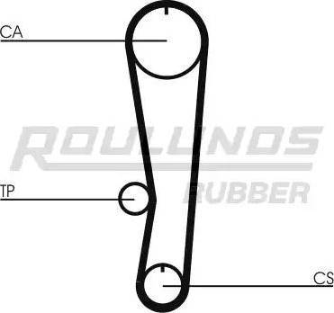Roulunds Rubber RR1293K1 - Комплект зубчатого ремня ГРМ autosila-amz.com