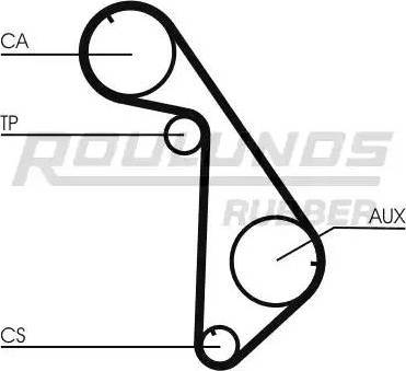 Roulunds Rubber RR1246K1 - Комплект зубчатого ремня ГРМ autosila-amz.com