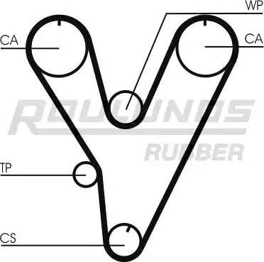 Roulunds Rubber RR1257 - Зубчатый ремень ГРМ autosila-amz.com