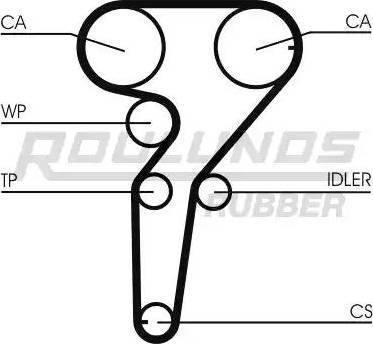Roulunds Rubber RR1203K2 - Комплект зубчатого ремня ГРМ autosila-amz.com