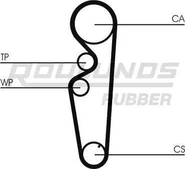 Roulunds Rubber RR1202K1 - Комплект зубчатого ремня ГРМ autosila-amz.com