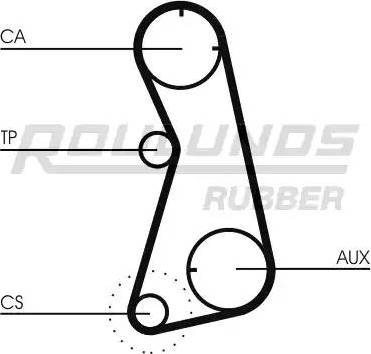 Roulunds Rubber RR1207 - Зубчатый ремень ГРМ autosila-amz.com