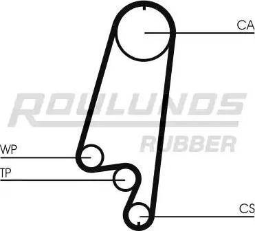 Roulunds Rubber RR1212K1 - Комплект зубчатого ремня ГРМ autosila-amz.com
