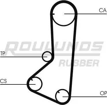 Roulunds Rubber RR1236K1 - Комплект зубчатого ремня ГРМ autosila-amz.com