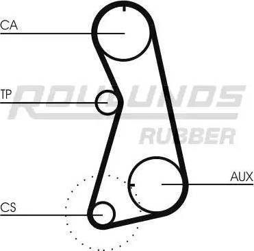 Roulunds Rubber RR1228 - Зубчатый ремень ГРМ autosila-amz.com