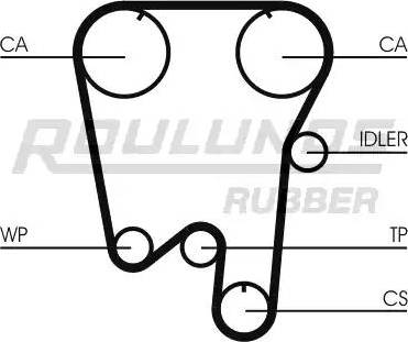 Roulunds Rubber RR1303 - Зубчатый ремень ГРМ autosila-amz.com