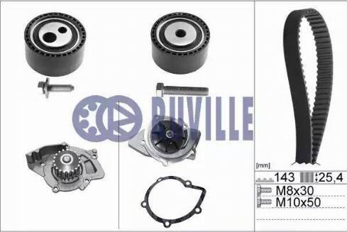 Ruville 55971711 - Водяной насос + комплект зубчатого ремня ГРМ autosila-amz.com