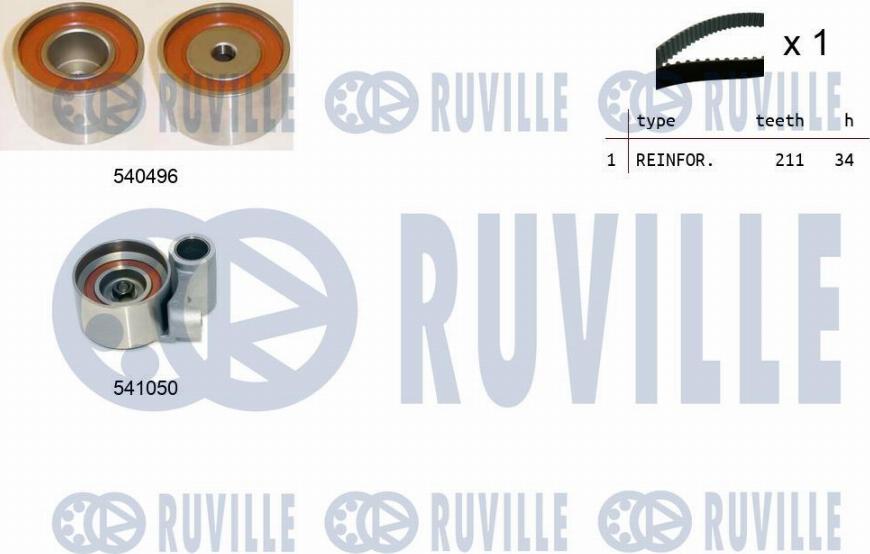 Ruville 550494 - Комплект зубчатого ремня ГРМ autosila-amz.com