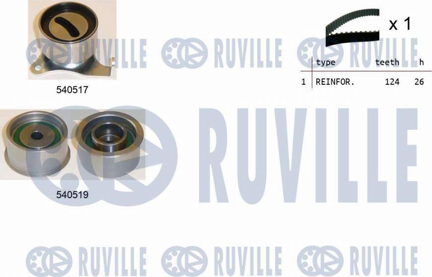 Ruville 550443 - Комплект зубчатого ремня ГРМ autosila-amz.com