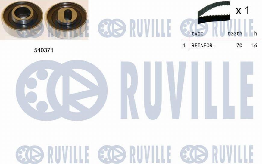 Ruville 550447 - Комплект зубчатого ремня ГРМ autosila-amz.com