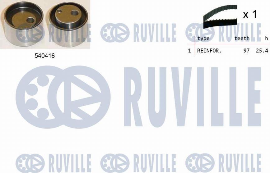 Ruville 550466 - Комплект зубчатого ремня ГРМ autosila-amz.com