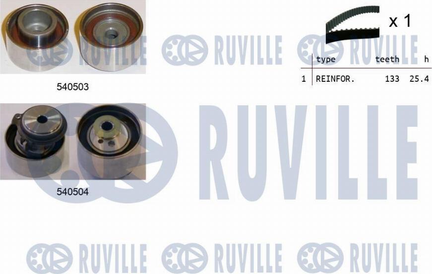 Ruville 550401 - Комплект зубчатого ремня ГРМ autosila-amz.com