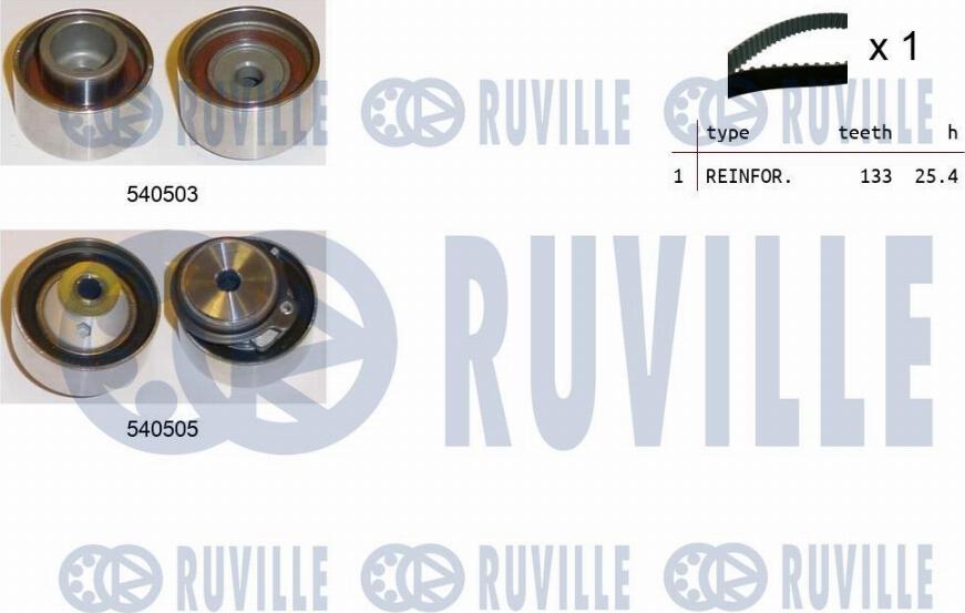 Ruville 550419 - Комплект зубчатого ремня ГРМ autosila-amz.com