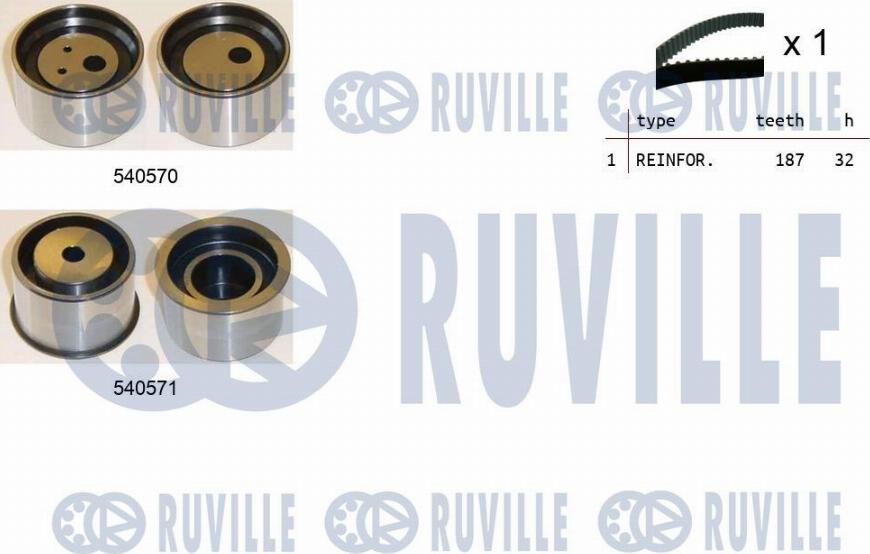 Ruville 550415 - Комплект зубчатого ремня ГРМ autosila-amz.com