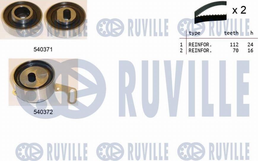 Ruville 550416 - Комплект зубчатого ремня ГРМ autosila-amz.com