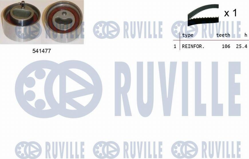 Ruville 550488 - Комплект зубчатого ремня ГРМ autosila-amz.com
