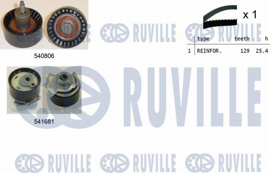 Ruville 550420 - Комплект зубчатого ремня ГРМ autosila-amz.com