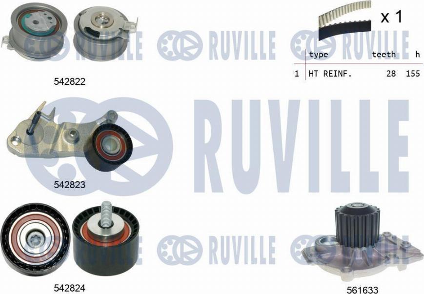 Ruville 5505021 - Водяной насос + комплект зубчатого ремня ГРМ autosila-amz.com