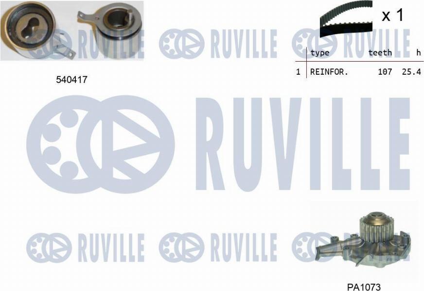 Ruville 5500991 - Водяной насос + комплект зубчатого ремня ГРМ autosila-amz.com
