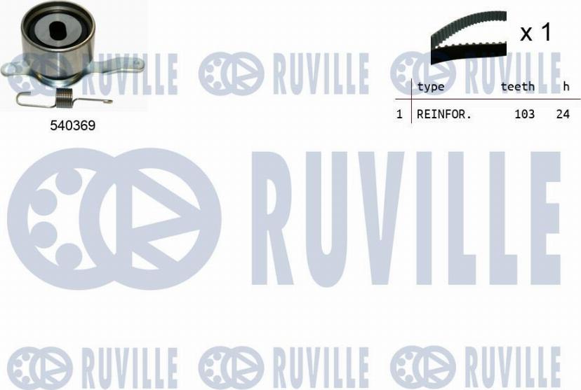 Ruville 550092 - Комплект зубчатого ремня ГРМ autosila-amz.com
