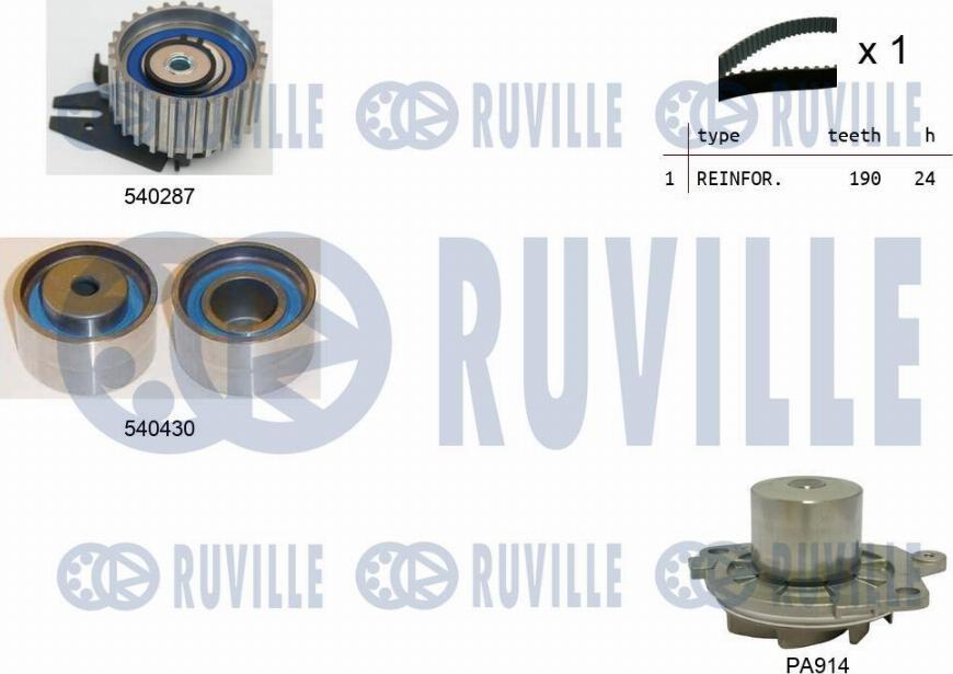 Ruville 5500451 - Водяной насос + комплект зубчатого ремня ГРМ autosila-amz.com