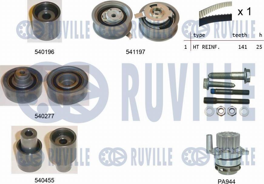 Ruville 5500591 - Водяной насос + комплект зубчатого ремня ГРМ autosila-amz.com