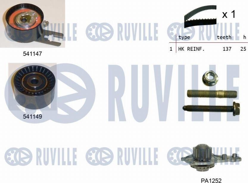Ruville 5500581 - Водяной насос + комплект зубчатого ремня ГРМ autosila-amz.com