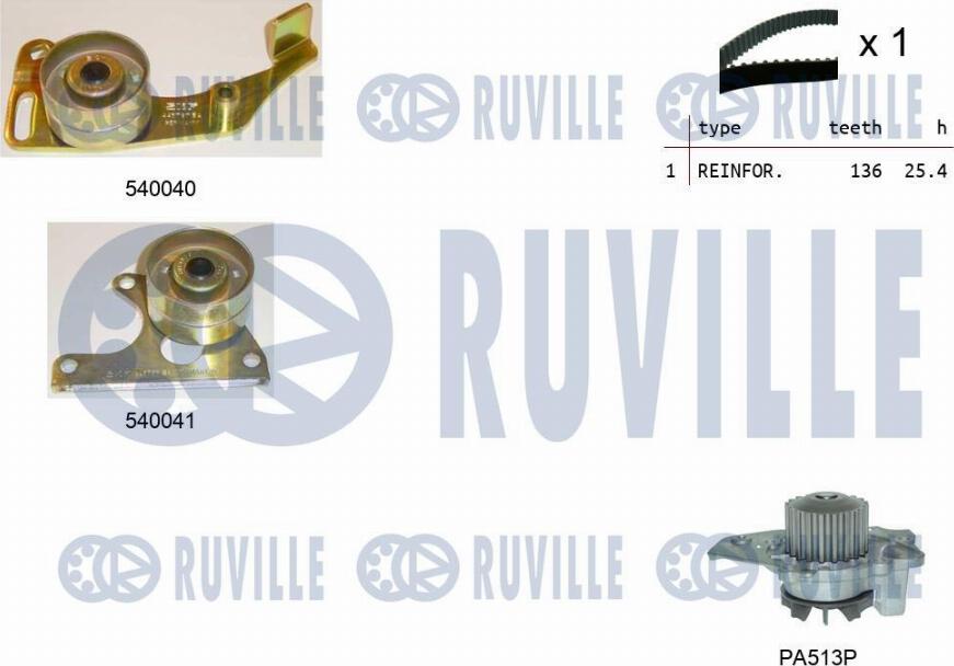 Ruville 5500661 - Водяной насос + комплект зубчатого ремня ГРМ autosila-amz.com