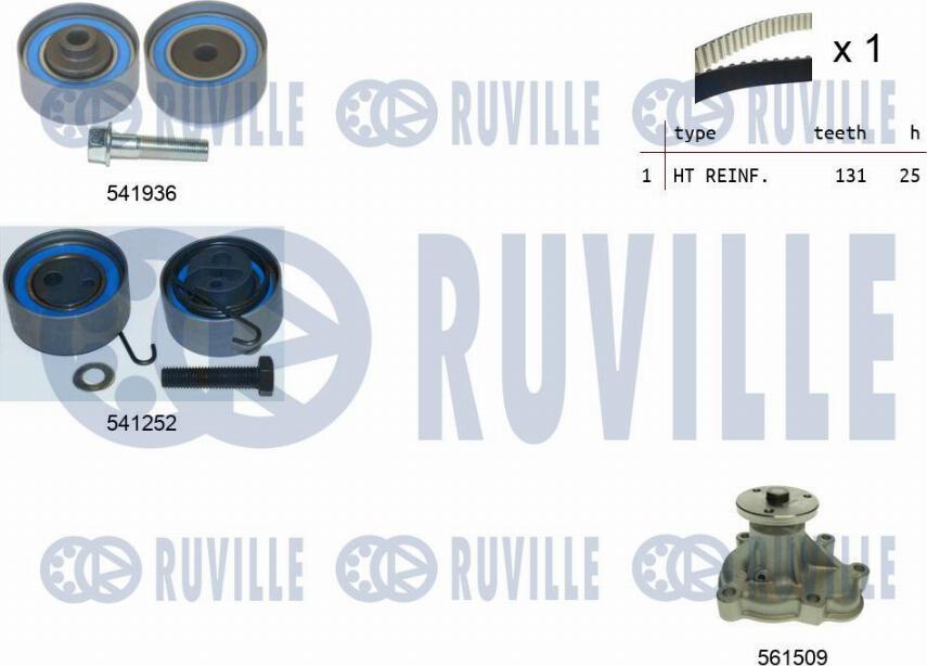 Ruville 5500621 - Водяной насос + комплект зубчатого ремня ГРМ autosila-amz.com