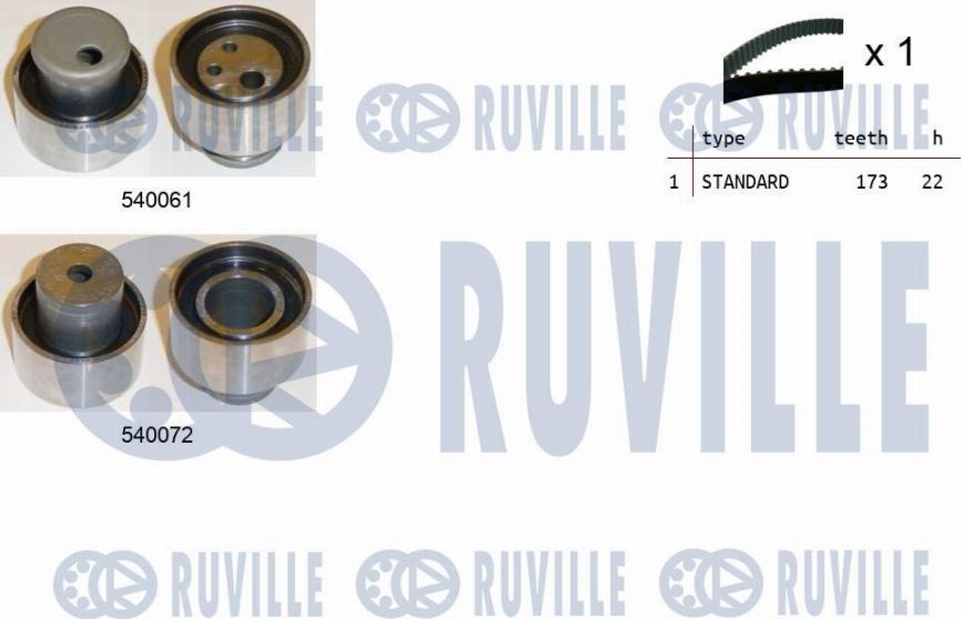Ruville 550009 - Комплект зубчатого ремня ГРМ autosila-amz.com