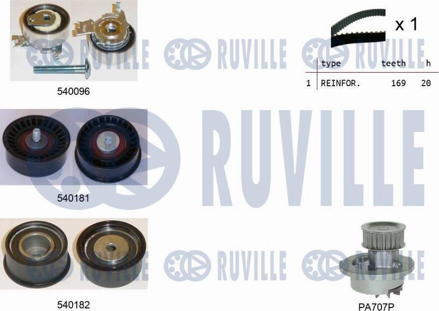 Ruville 5500021 - Водяной насос + комплект зубчатого ремня ГРМ autosila-amz.com