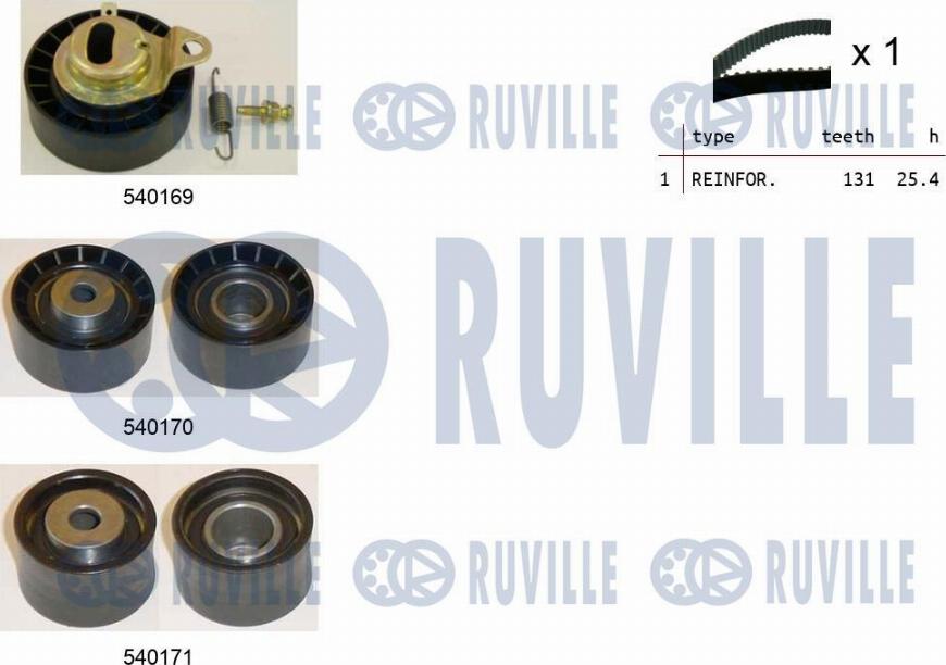 Ruville 550015 - Комплект ГРМ FORD 1.6/1.8 16V 1992 => (ролик 3шт+ремень 131x25.4) autosila-amz.com
