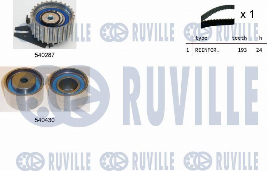 Ruville 550018 - Комплект зубчатого ремня ГРМ autosila-amz.com