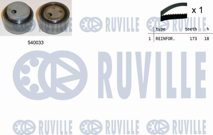 Ruville 550082 - Комплект зубчатого ремня ГРМ autosila-amz.com