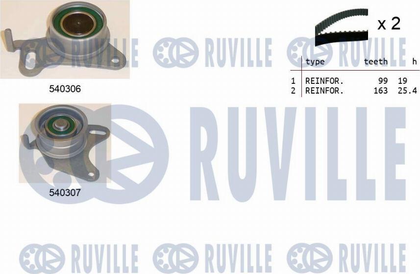 Ruville 550039 - Комплект зубчатого ремня ГРМ autosila-amz.com