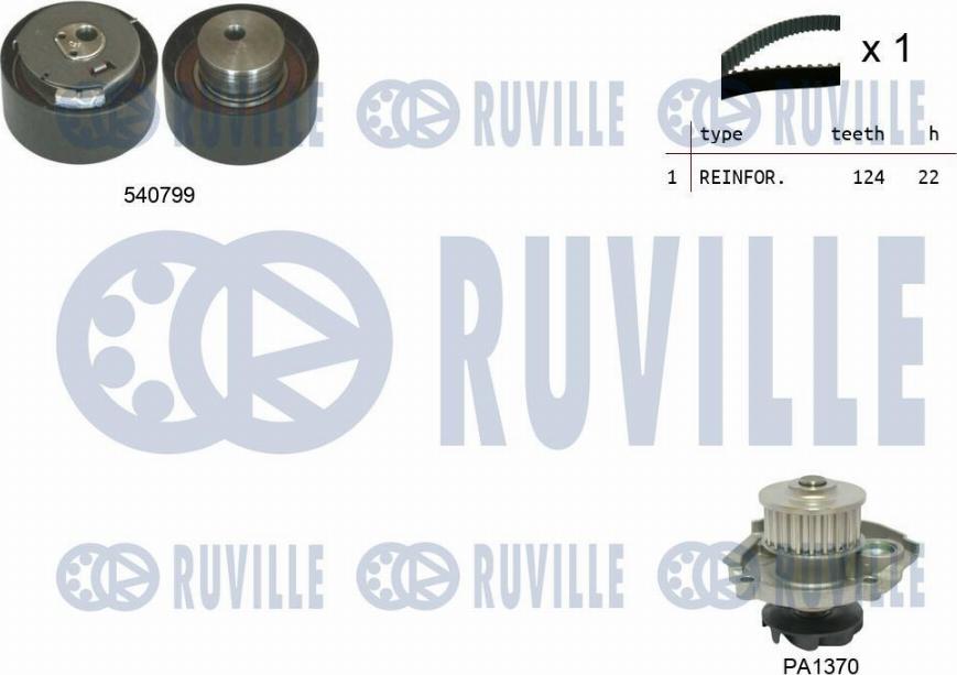 Ruville 5500341 - Водяной насос + комплект зубчатого ремня ГРМ autosila-amz.com