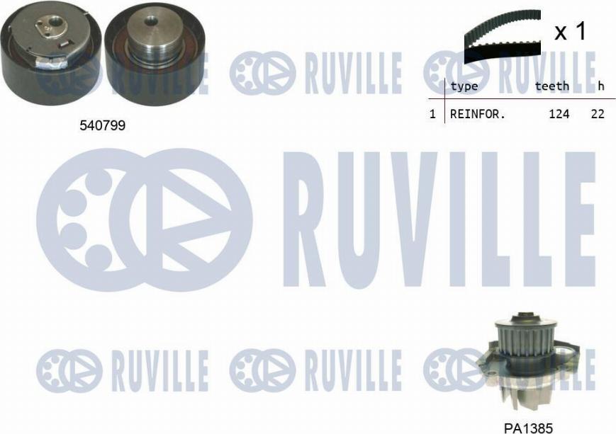 Ruville 5500342 - Водяной насос + комплект зубчатого ремня ГРМ autosila-amz.com