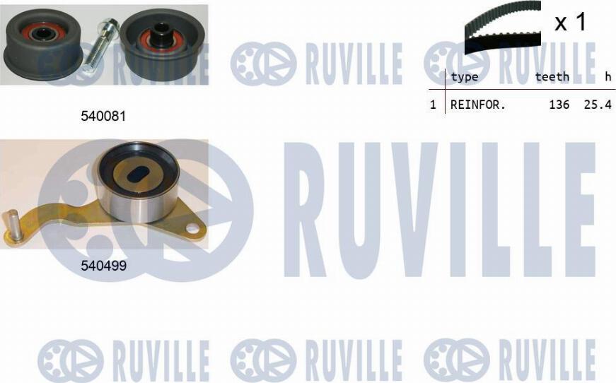 Ruville 550036 - Комплект зубчатого ремня ГРМ autosila-amz.com