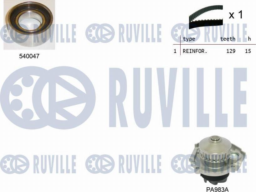 Ruville 5500381 - Водяной насос + комплект зубчатого ремня ГРМ autosila-amz.com