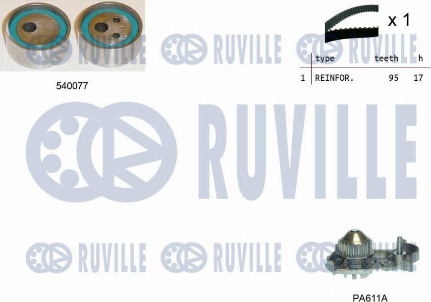 Ruville 5500322 - Водяной насос + комплект зубчатого ремня ГРМ autosila-amz.com