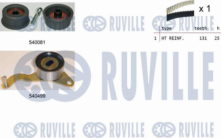 Ruville 550037 - Комплект зубчатого ремня ГРМ autosila-amz.com