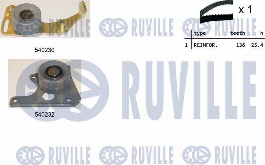 Ruville 550020 - Комплект зубчатого ремня ГРМ autosila-amz.com