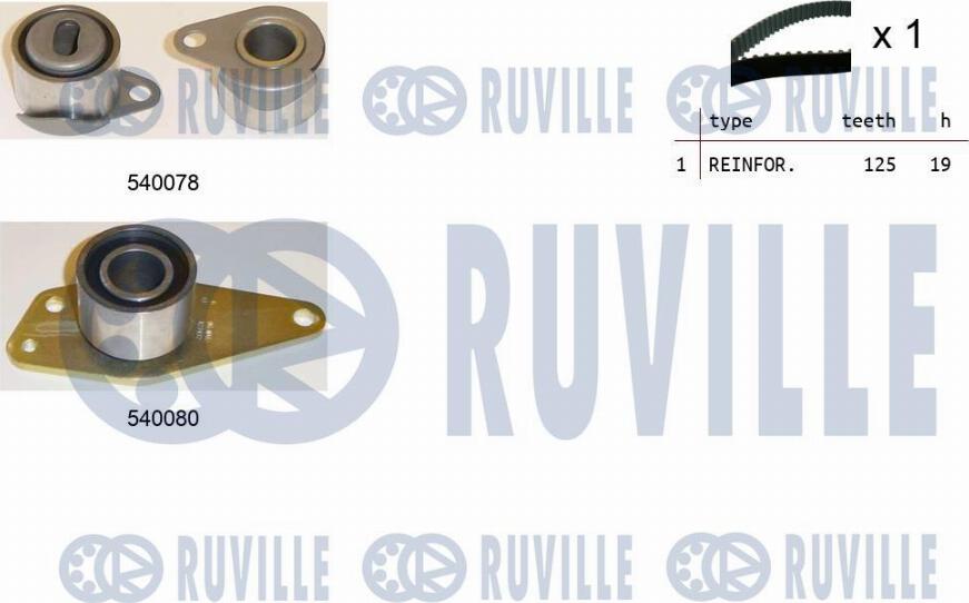 Ruville 550070 - Комплект зубчатого ремня ГРМ autosila-amz.com