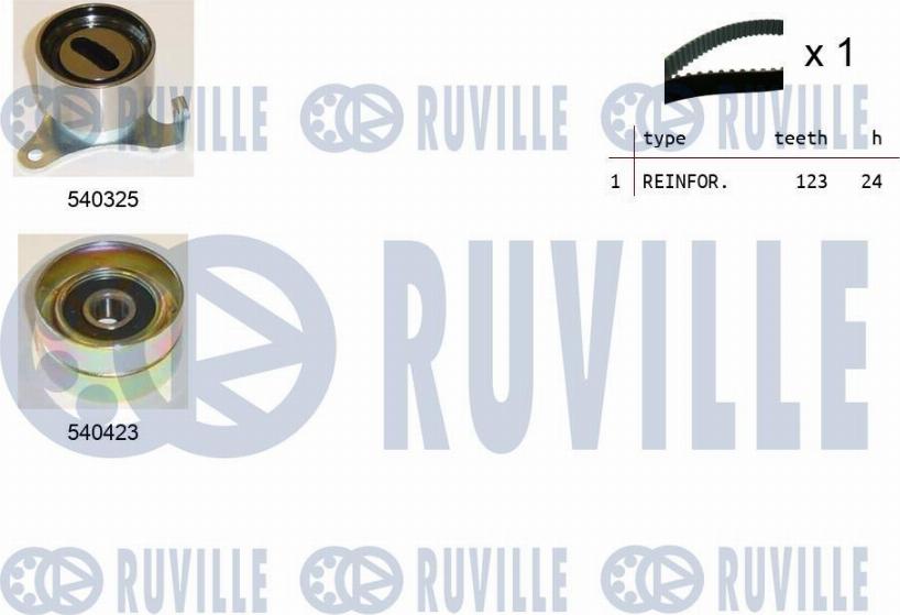 Ruville 550191 - Комплект зубчатого ремня ГРМ autosila-amz.com
