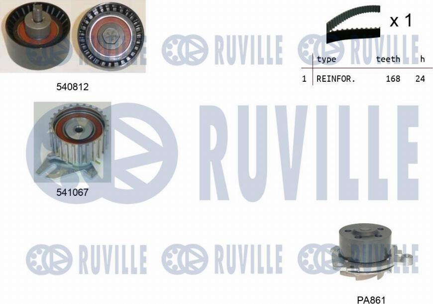 Ruville 5501441 - Водяной насос + комплект зубчатого ремня ГРМ autosila-amz.com
