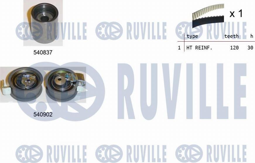 Ruville 550148 - Комплект зубчатого ремня ГРМ autosila-amz.com