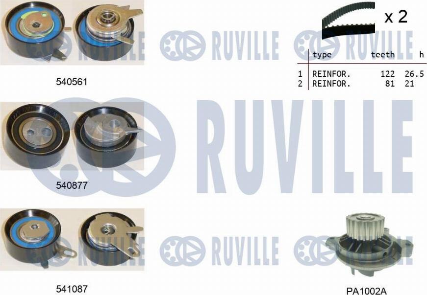 Ruville 5501431 - Водяной насос + комплект зубчатого ремня ГРМ autosila-amz.com