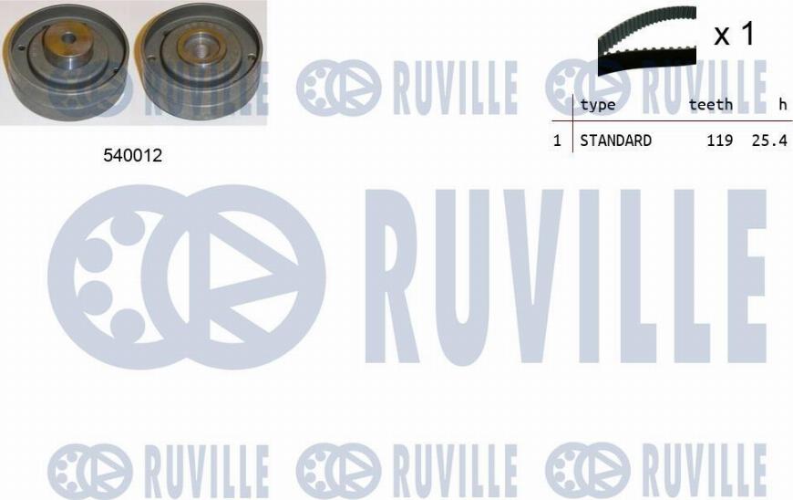 Ruville 550164 - Комплект зубчатого ремня ГРМ autosila-amz.com